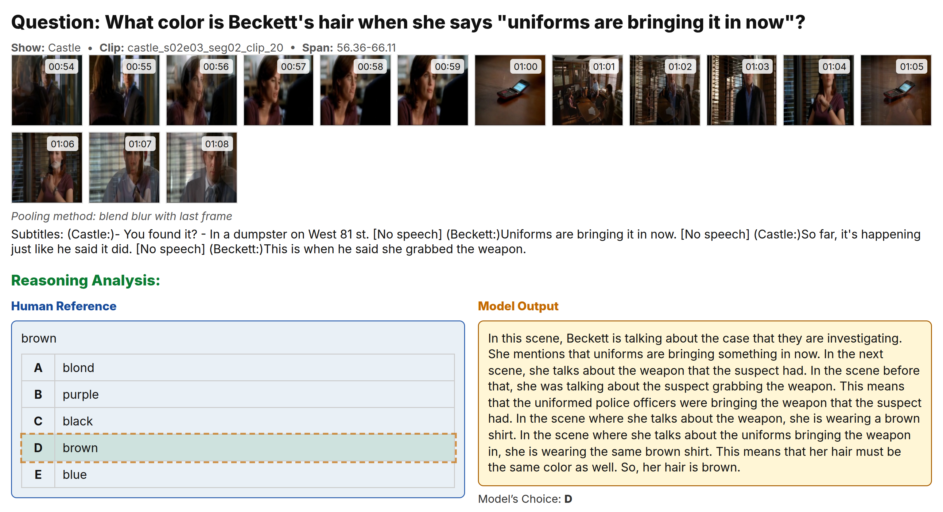 Example 5: TVQA